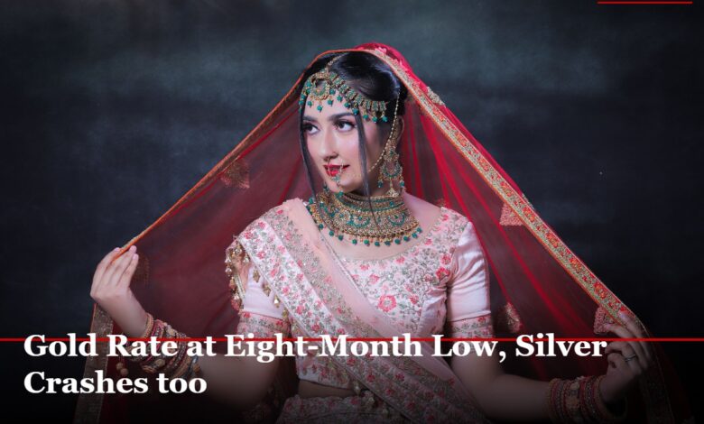 gold rate today