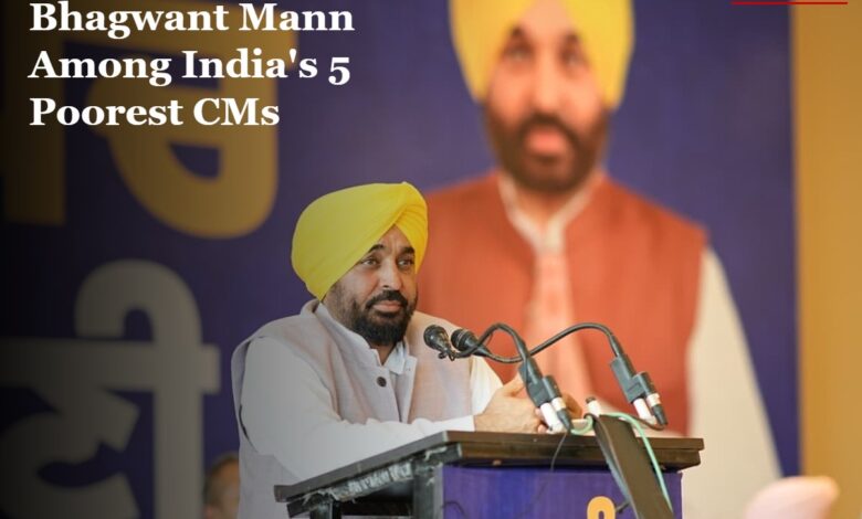 Bhagwant Mann assets