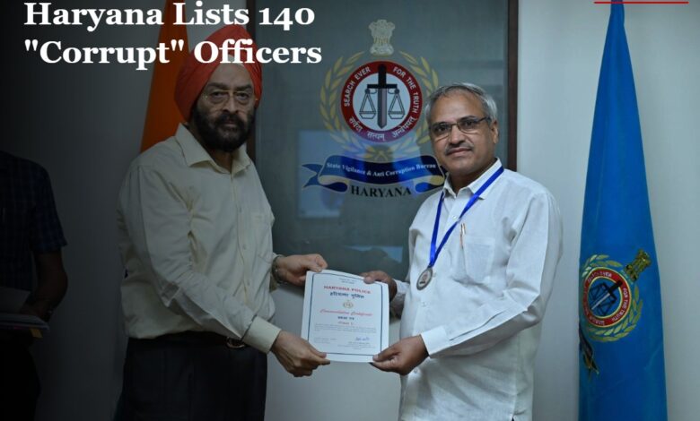 Haryana's Most Corrupt