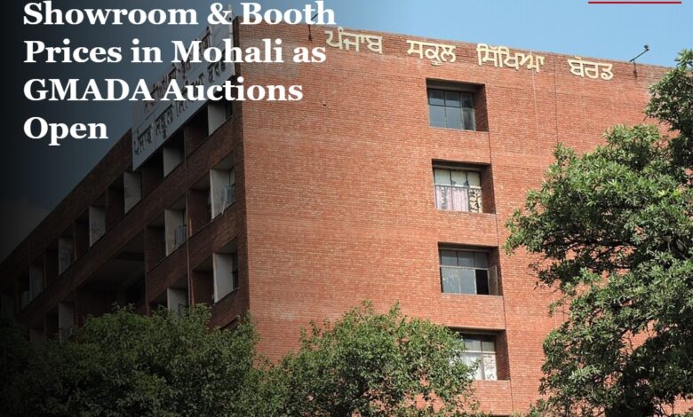 Mohali Showroom Price: