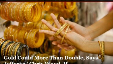 Gold Price